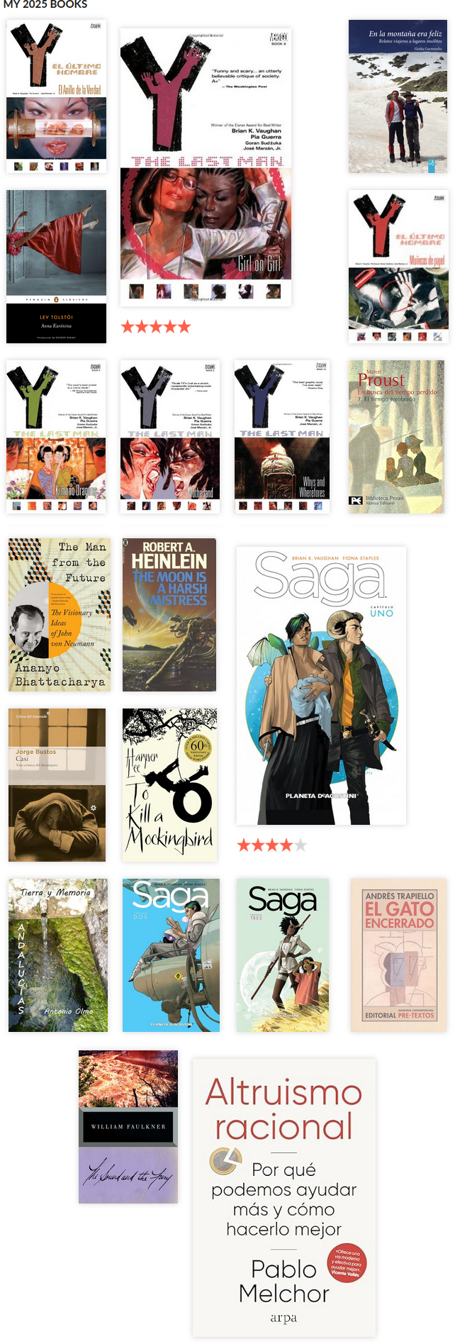 Goodreads: all books read