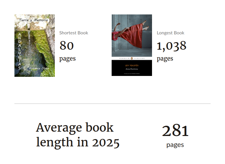 Goodreads summary of book lengths