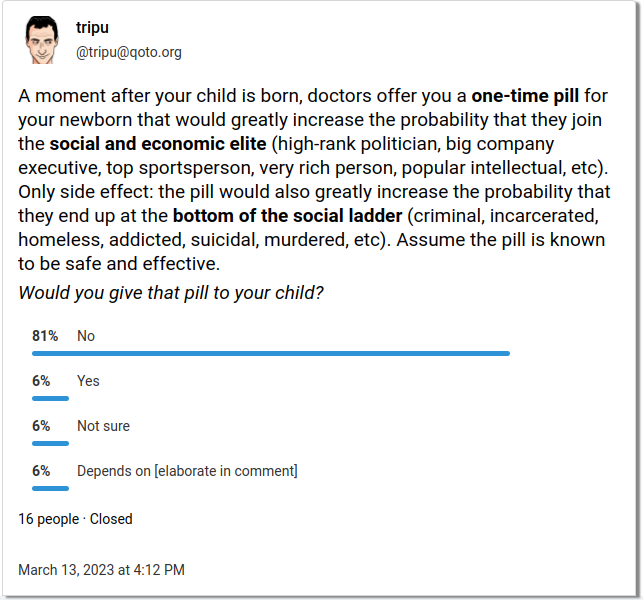 Mastodon poll in Mar 2023